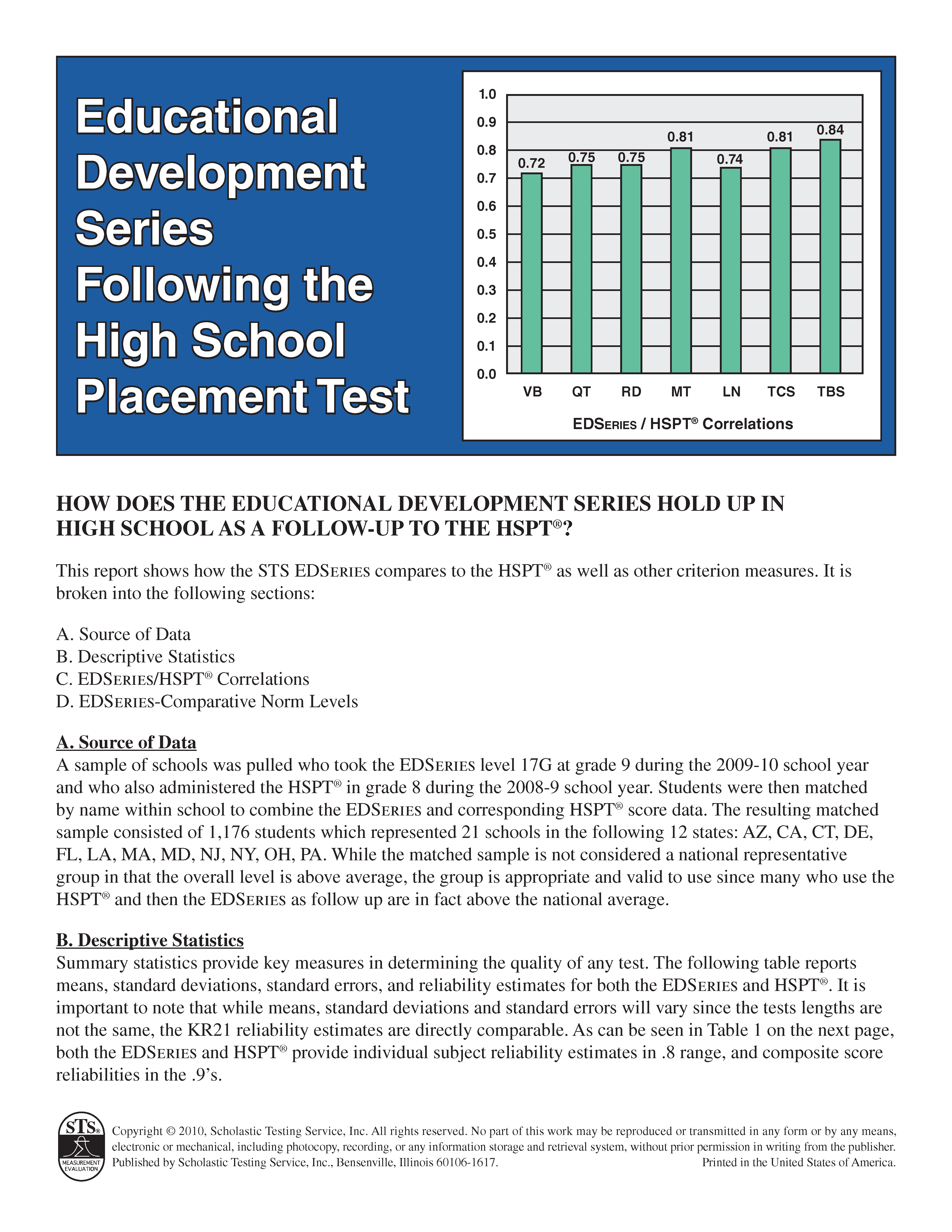 EDS HSPT Report